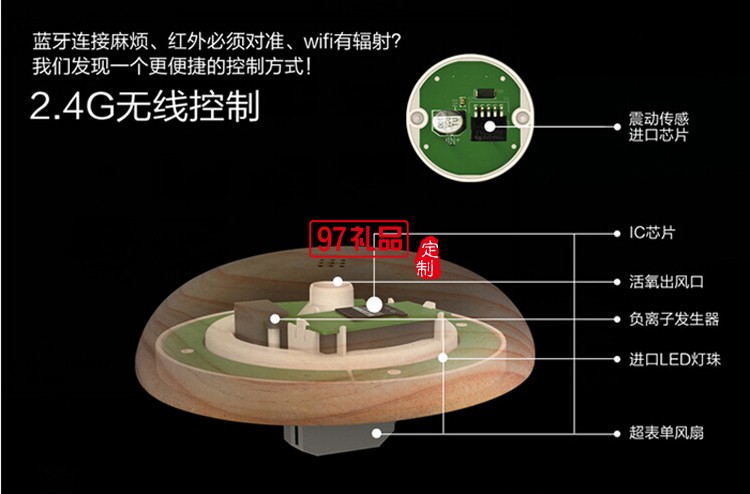 空氣凈化臺(tái)燈