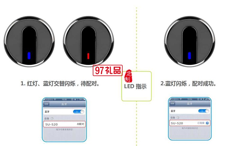 車載藍(lán)牙耳機(jī)車充 帶香薰