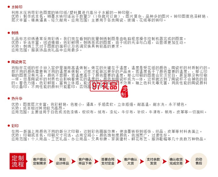 商務(wù)擺件禮贈 絨沙金擺件 艾博生物周年慶典定制案例