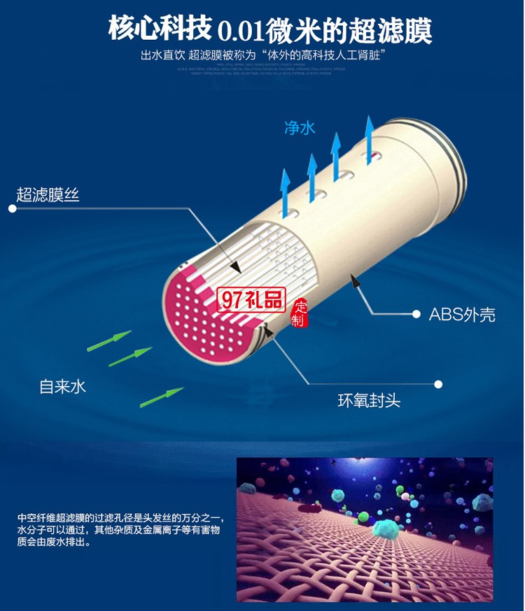 家用廚房過濾器弱堿水凈水器 礦物質(zhì)能量直飲機(jī)定制公司廣告禮品