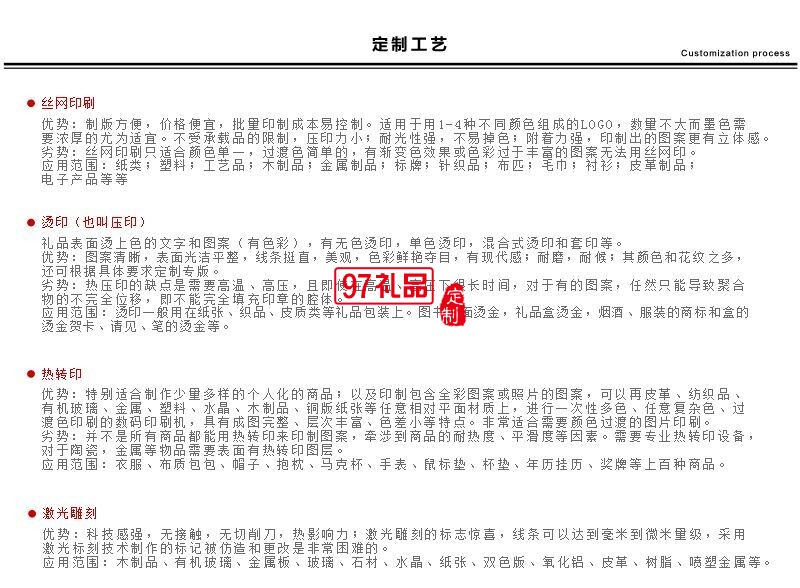 創(chuàng)意二合一組合相框擺臺(tái)掛墻相冊(cè)框定制公司廣告禮品