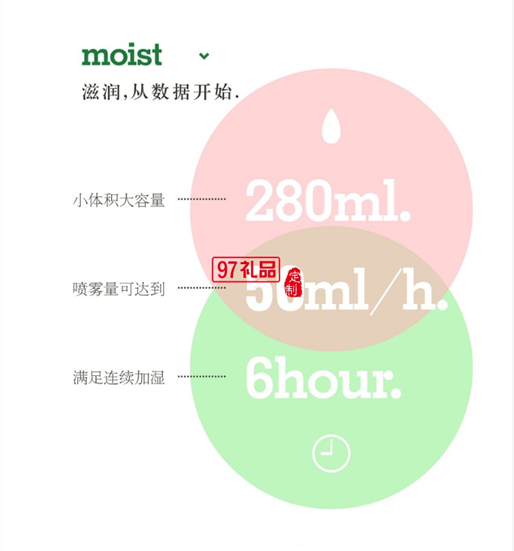 USB加濕器空氣靜音辦公室禮物創(chuàng)意車載加濕器活動小禮品定制