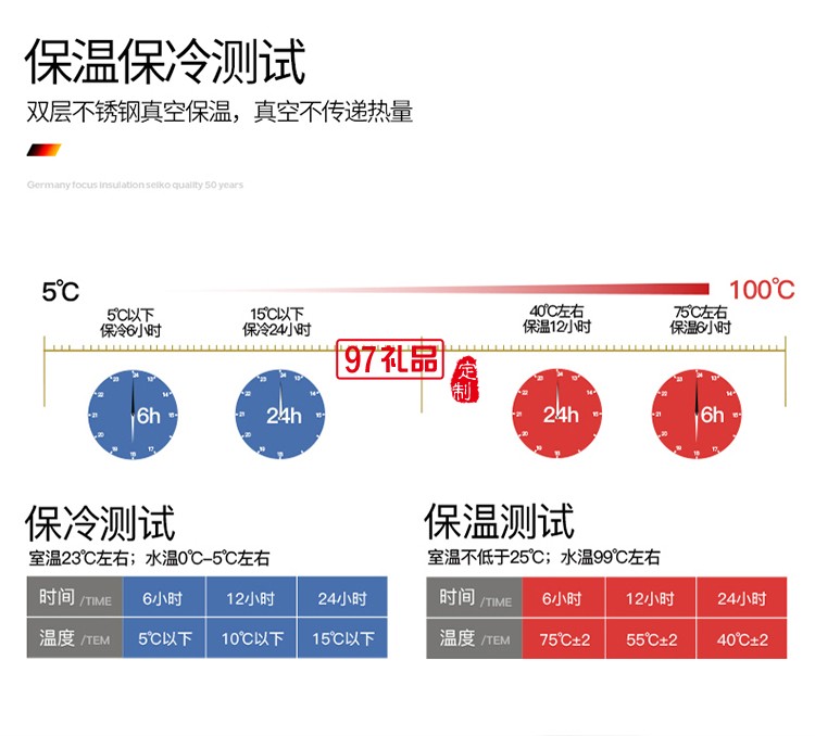 316不銹鋼燜燒壺