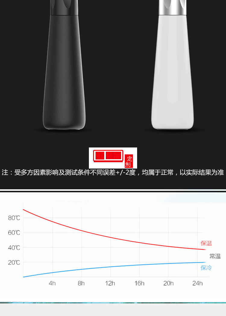 彩色帶提醒顯示智能杯