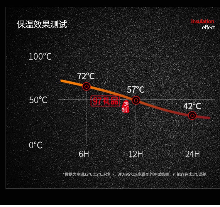 2020新款304不銹鋼商務(wù)觸摸測(cè)溫保溫杯 可定制logo