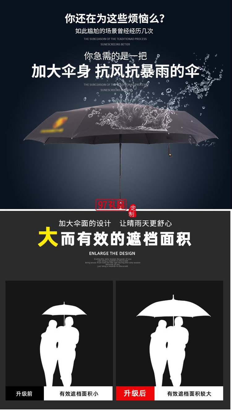 全自動商務(wù)傘晴雨兩用傘