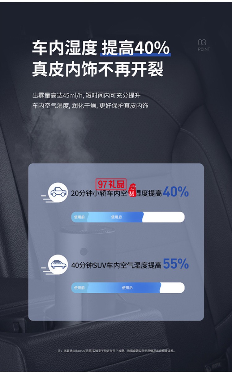 車載加濕器空氣霧化器