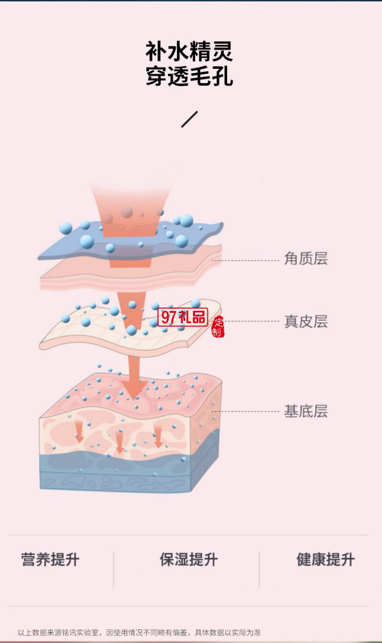 新款招財(cái)貓補(bǔ)水儀納米美容蒸臉器便攜冷噴面部噴霧儀