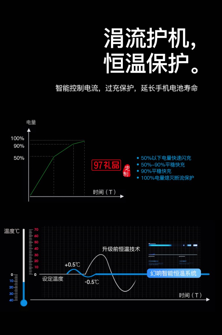 幻響刀鋒7P超薄移動電源