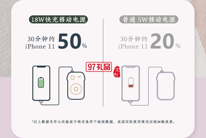 充電寶10000毫安小巧便攜自帶線手機(jī)移動(dòng)電源