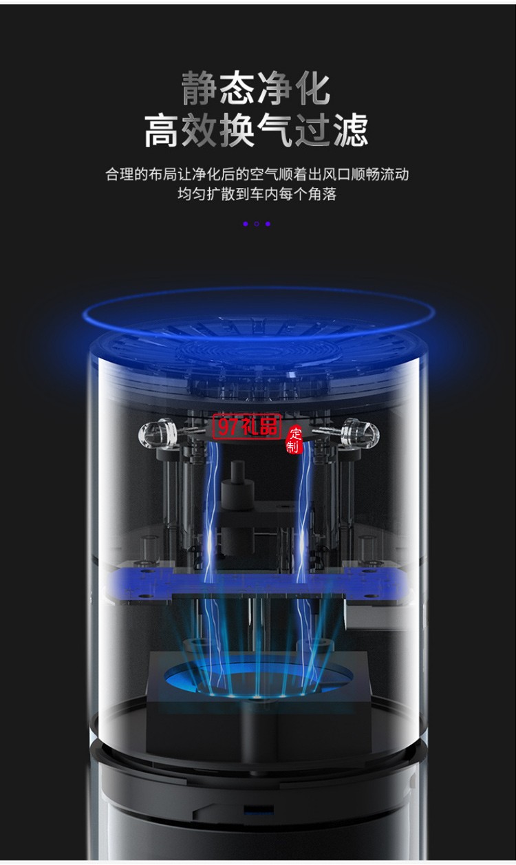 空氣凈化器消毒機(jī)車載清新二手煙桌面迷你隨身除甲醛去煙味負(fù)離子