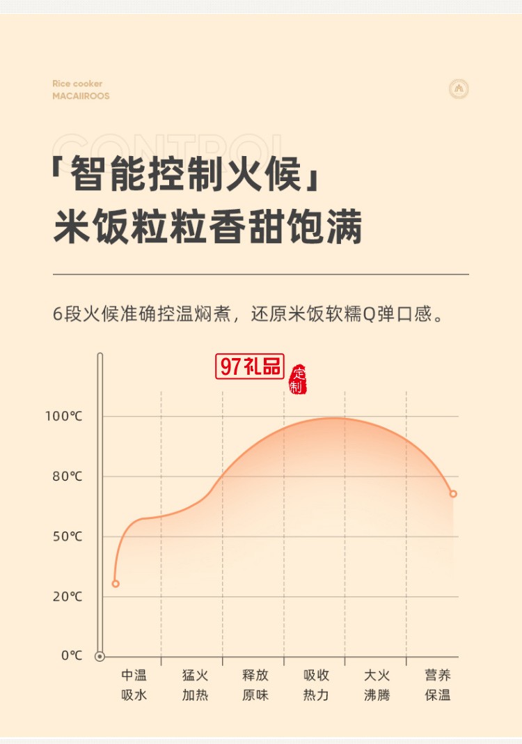 邁卡羅迷你電飯煲1.2升小電飯鍋可定制logo定制公司廣告禮品