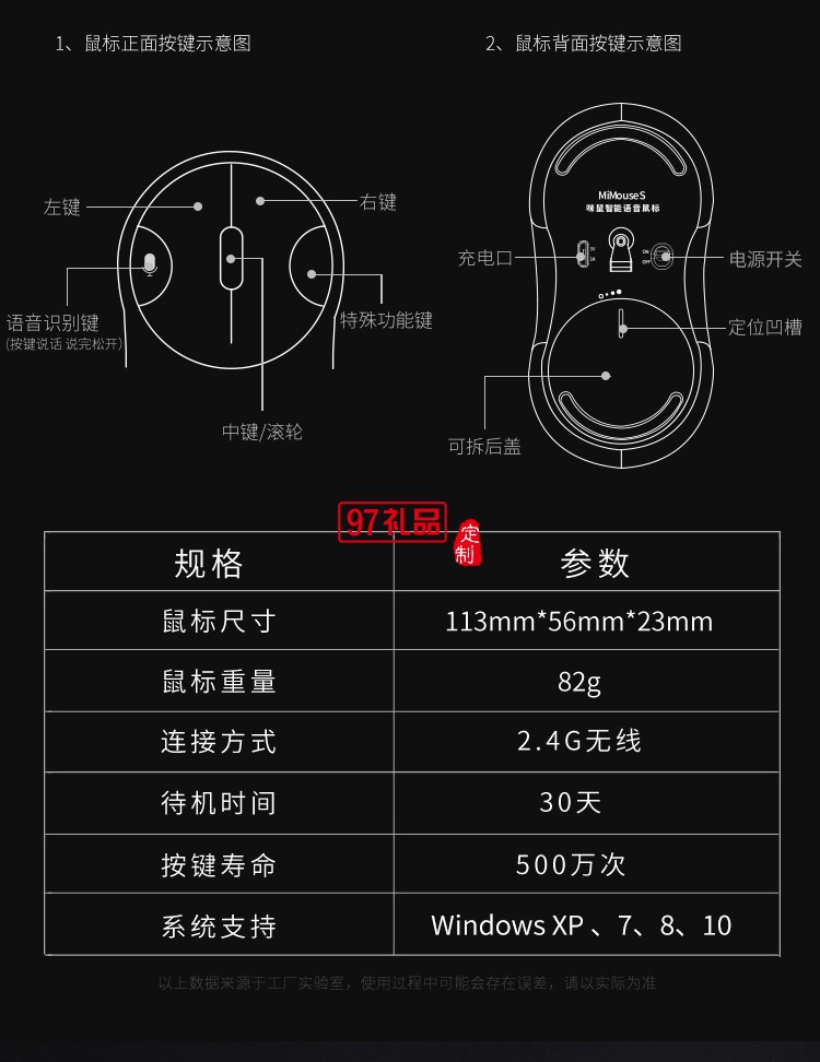 科大訊飛 MiMouse S鼠標(biāo)咪鼠智能語音鼠標(biāo)