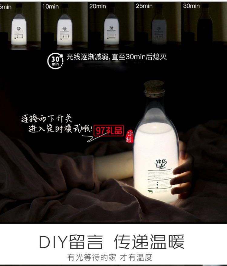 創(chuàng)意DIY牛奶瓶