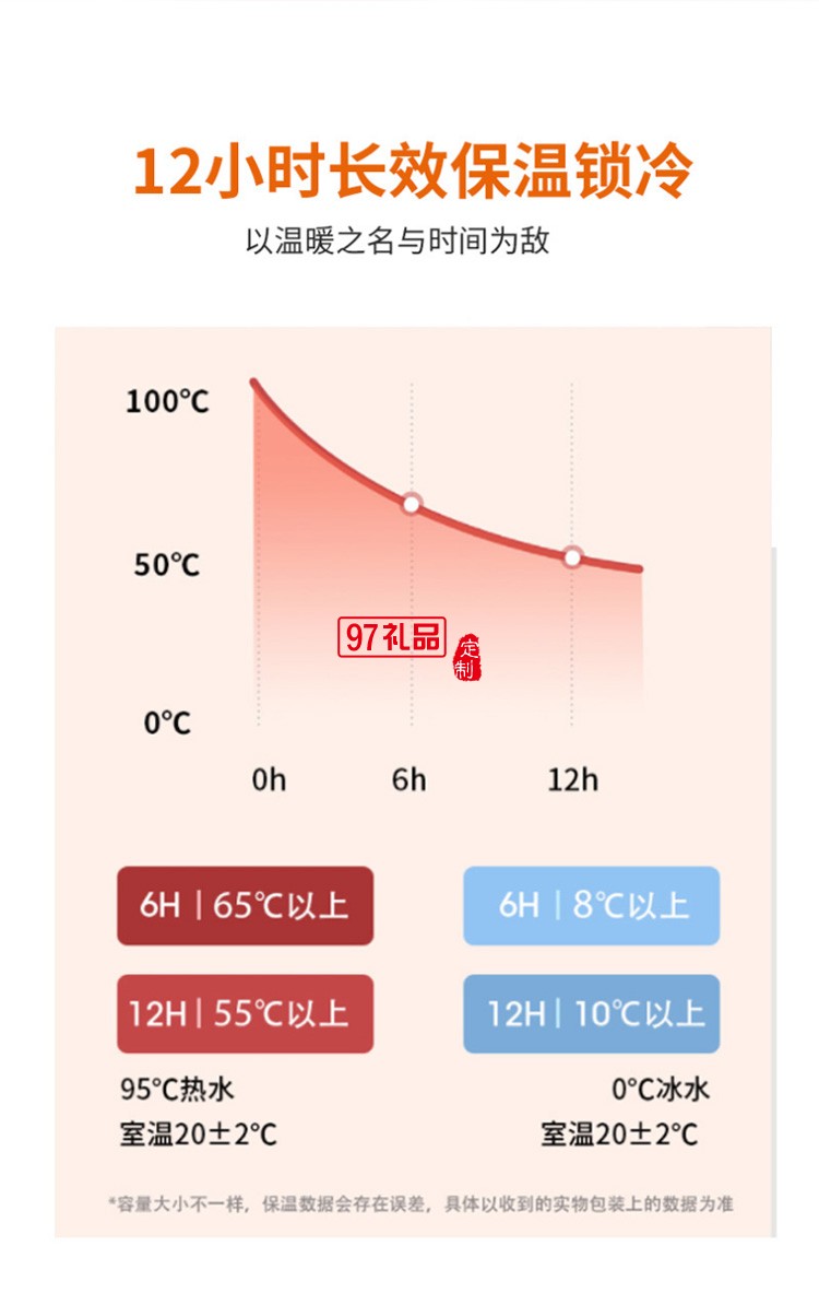 新品創(chuàng)意卡通不銹鋼吸管保溫杯 時(shí)尚網(wǎng)紅保溫杯冬季隨手杯 可定制logo