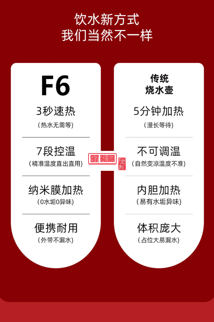 Wildwood即熱式開水機