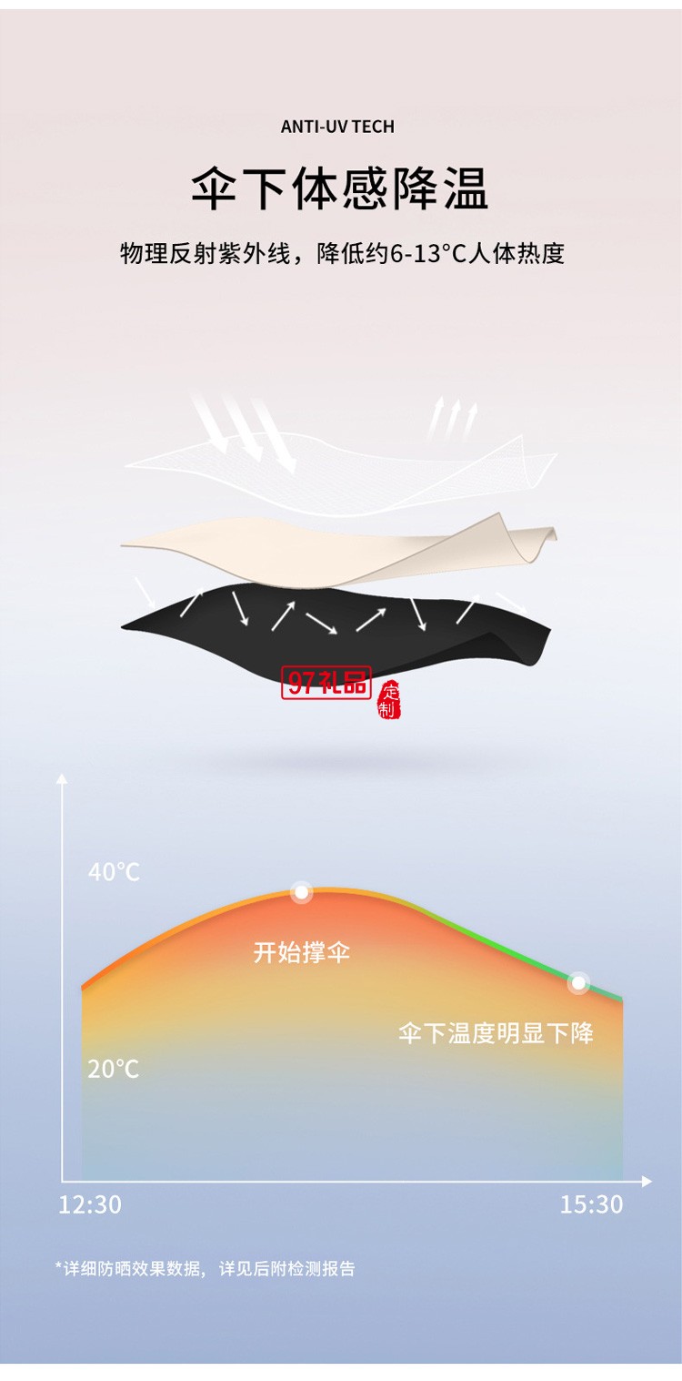 六折扁迷你口袋太陽傘防曬防紫外線雨傘女晴雨兩用遮陽傘小巧便攜