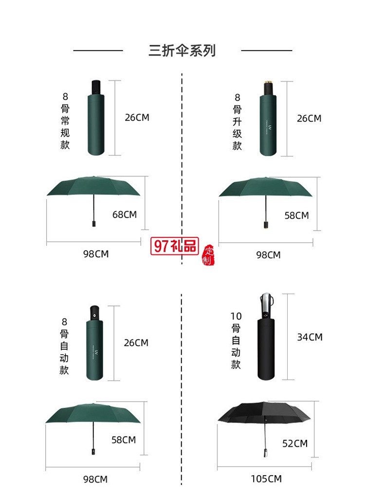 自動(dòng)遮陽(yáng)雨傘女夏折疊男晴雨兩用防曬防紫外線太陽(yáng)傘定可印logo