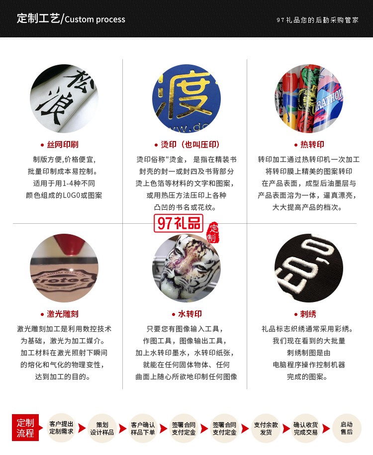 陶瓷福字碗紅色壽碗新年禮品碗虎年碗餐具碗筷定制燒刻字婚慶