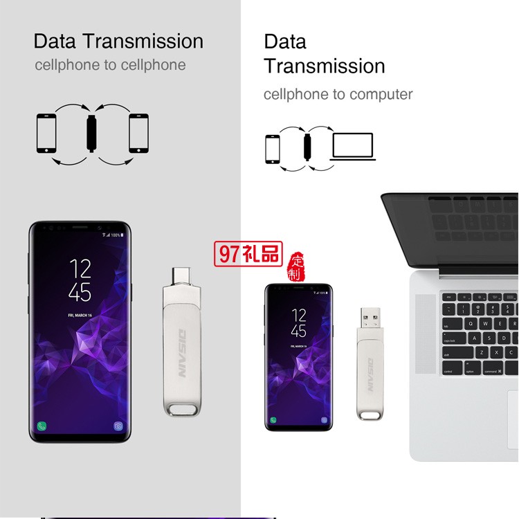 手機(jī)金屬旋轉(zhuǎn)U盤 兩用otg優(yōu)盤 type-c 