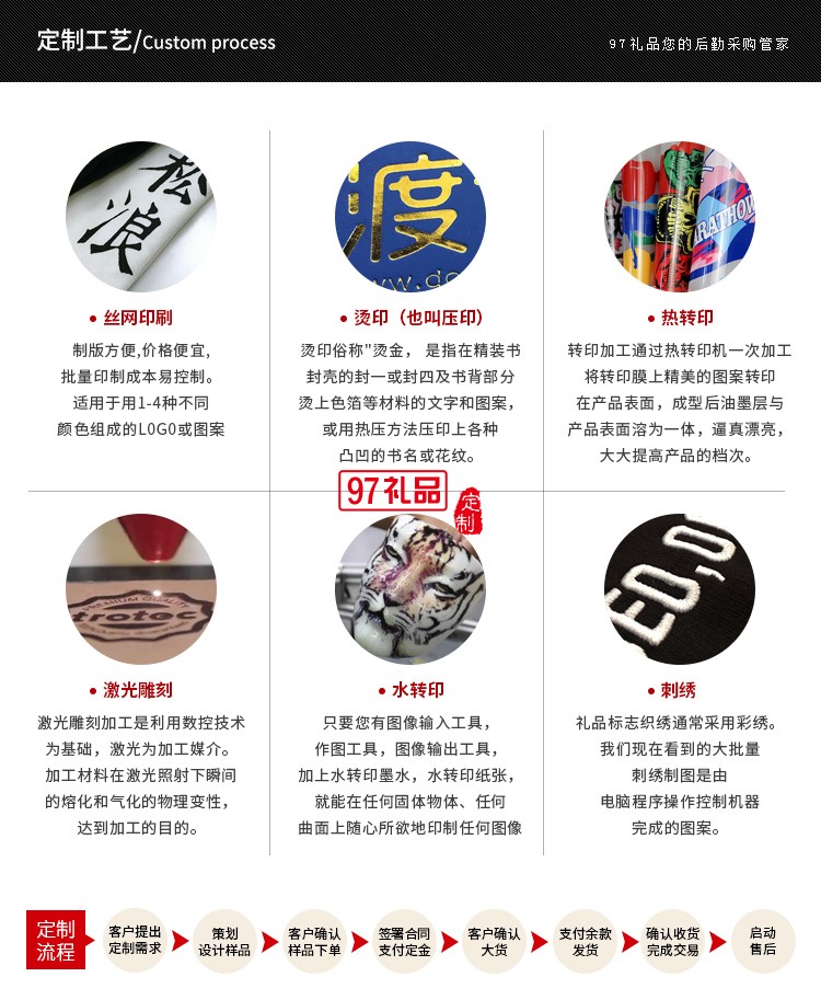 迷你便攜式手提戶外藍(lán)牙音箱禮品