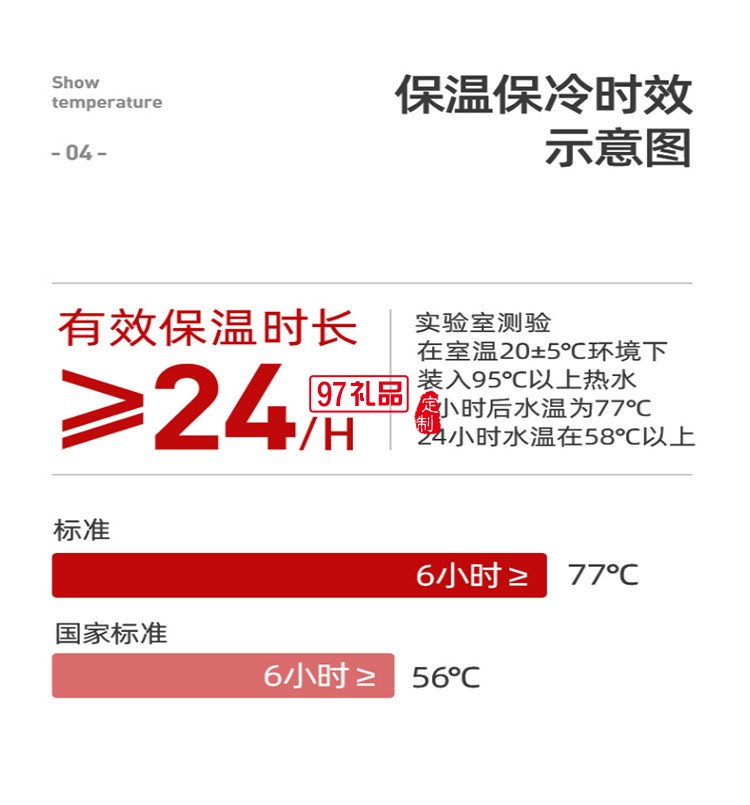 智能保溫壺316不銹鋼暖壺按壓式熱水壺開(kāi)水瓶防滑簡(jiǎn)約時(shí)尚保冷咖啡壺