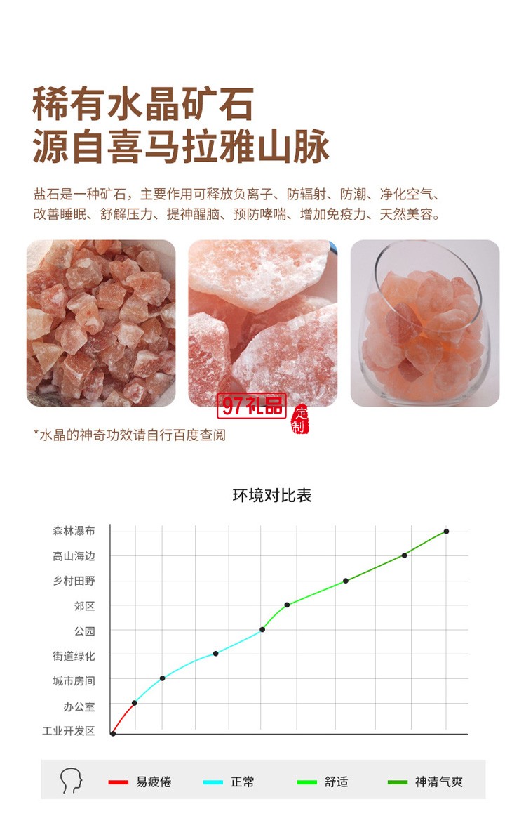 新品USB加濕器室內(nèi)夜燈香薰精油香氛迷你補(bǔ)水霧化器