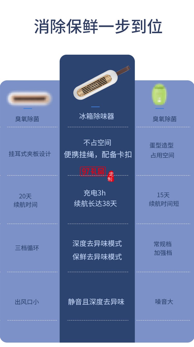 除臭去味神器空氣凈化器  家用鞋柜衛(wèi)生間殺菌