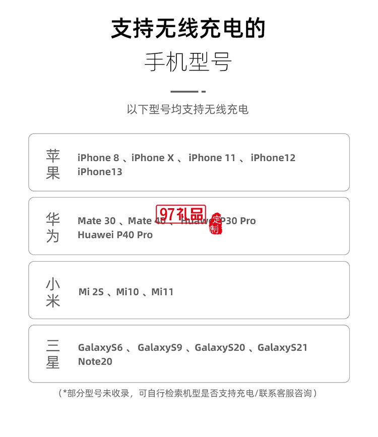 無線充電器適用于蘋果13手機快充專用桌面充電底座定制公司廣告禮品