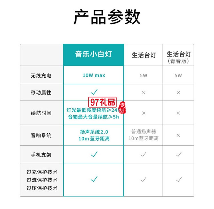 多功能手機(jī)無線充電音樂臺燈定制公司廣告禮品