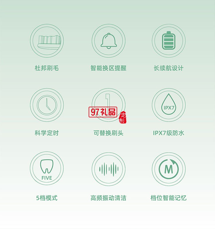 IPX7級防水有效保護(hù)產(chǎn)品 五段潔齒模式聲波電動牙刷