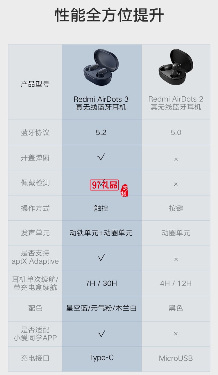 小米Redmi AirDots3真無線藍(lán)牙耳機(jī)定制公司廣告禮品