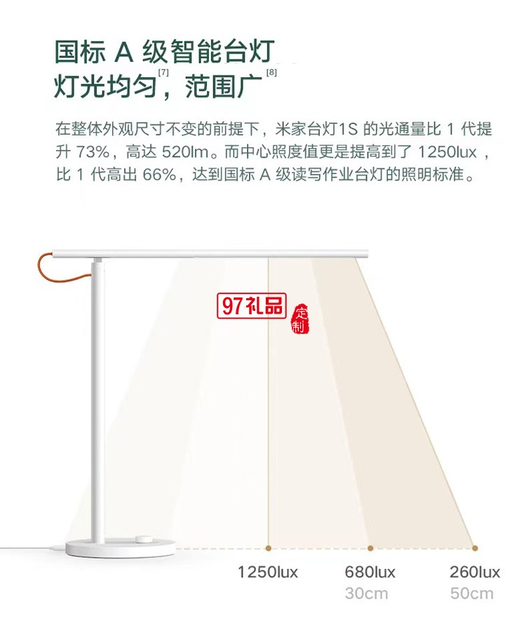 米家LED智能臺(tái)燈1S 臥室家用學(xué)生書(shū)桌折疊簡(jiǎn)約床頭燈定制公司廣告禮品