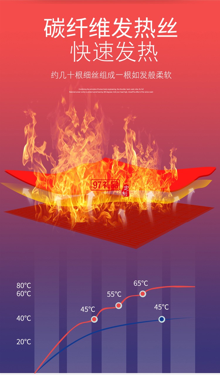 電加熱護(hù)腰帶男女腰部保暖充電按摩定制公司廣告禮品