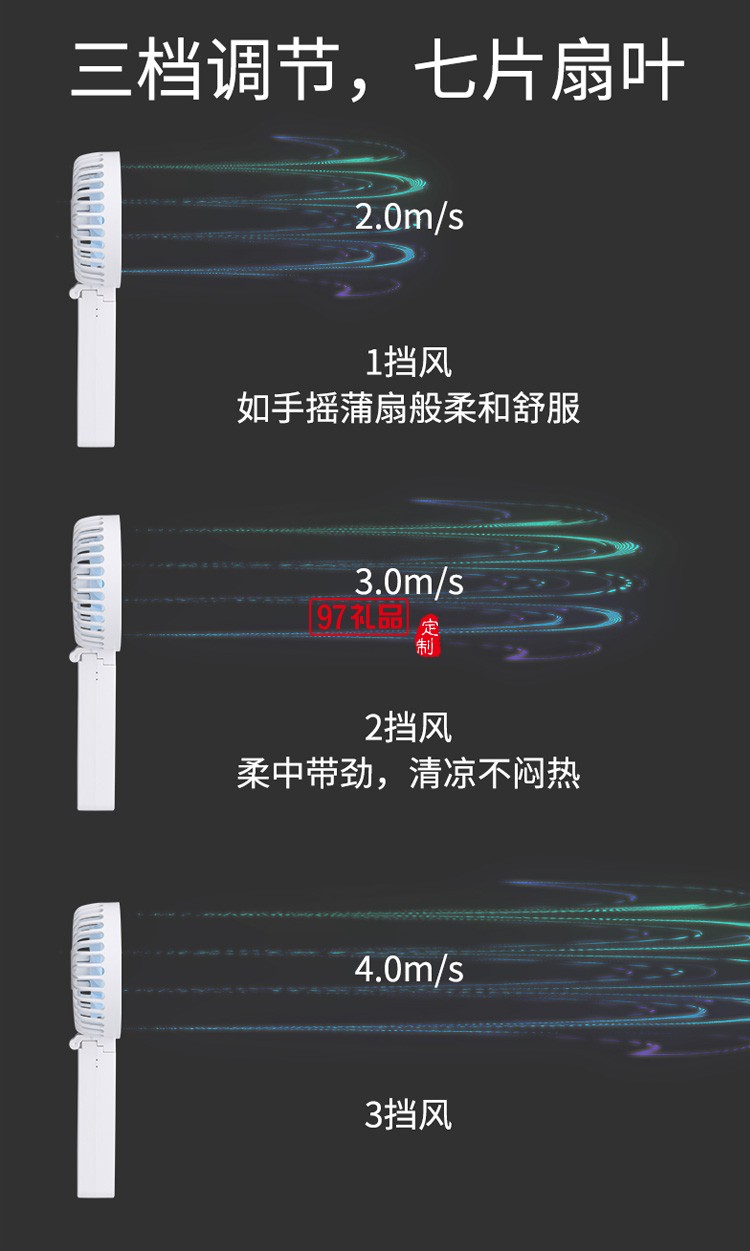 迷你手持折疊小風(fēng)扇學(xué)生便攜桌面USB小型定制公司廣告禮品