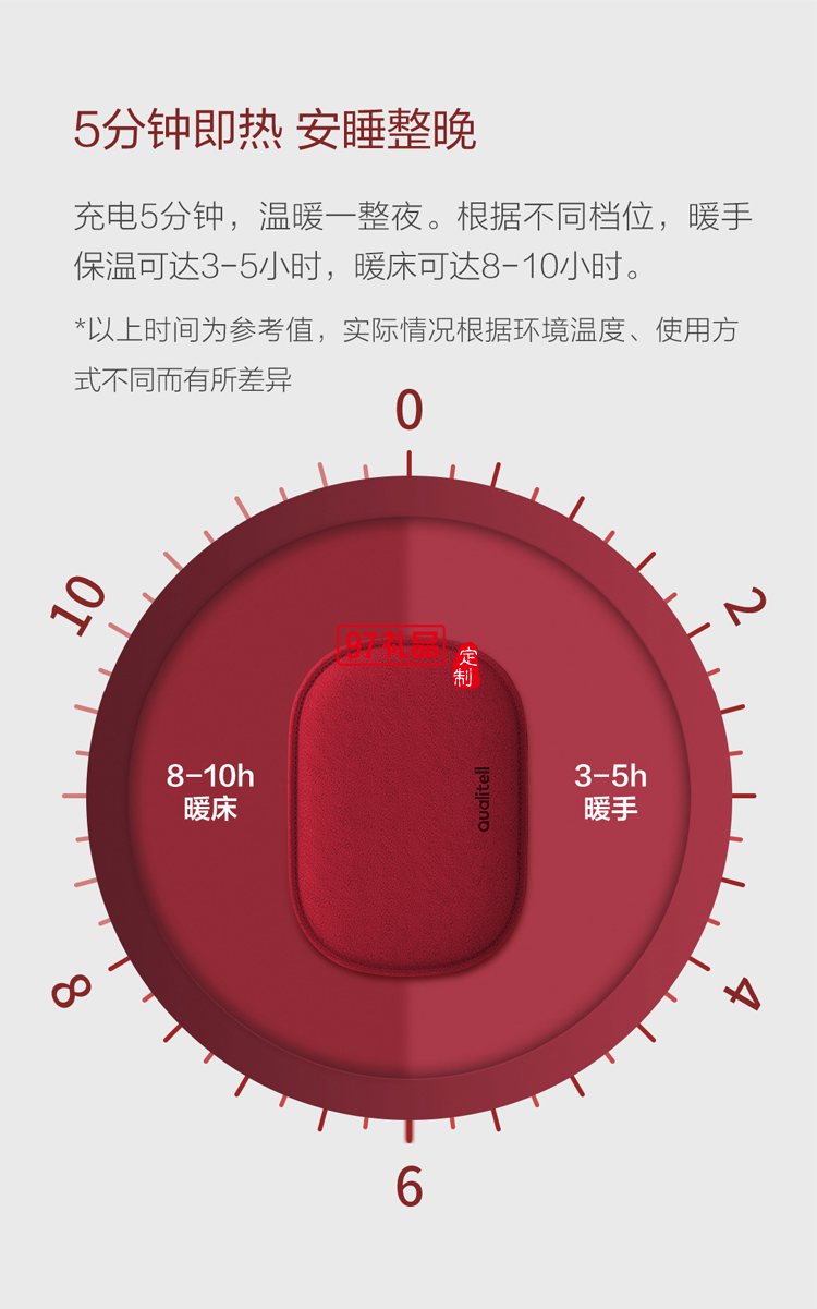 智能溫度顯示三擋溫控?zé)崴?新年禮盒版