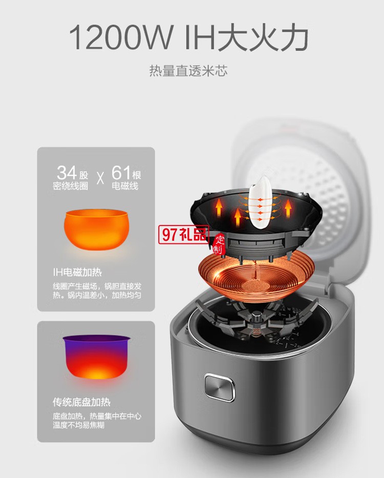 蘇泊爾4L升多功能球釜柴火飯智能電飯煲SF40HC66定制公司廣告禮品