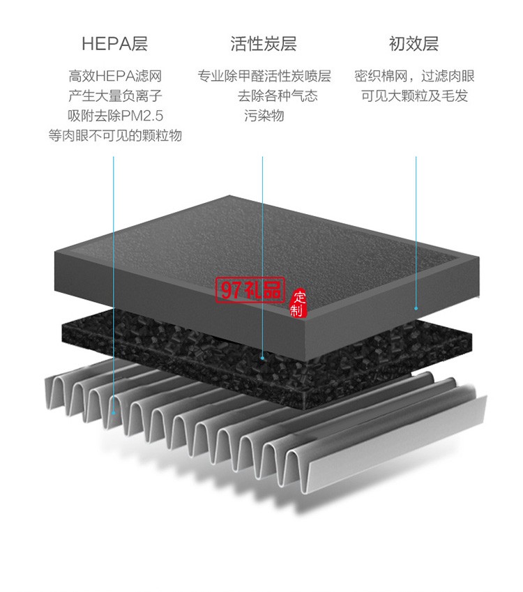 蘇泊爾KJ200G-X20SA空氣凈化器 定制公司廣告禮品