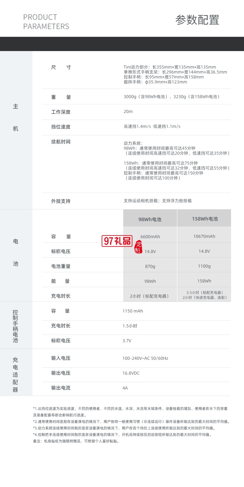 白鯊Tini水下助推器 百變金剛玩法多樣