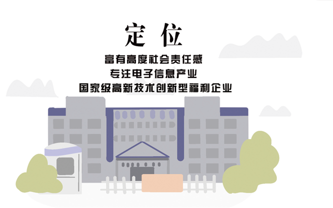 安全、智能、溫暖、節(jié)能