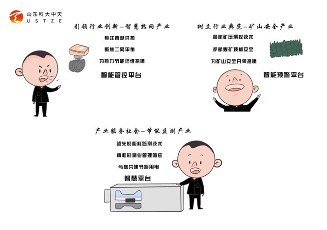 安全、智能、溫暖、節(jié)能